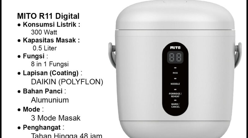 Mito Rice Cooker Mini R11 Pink – Praktis & Stylish untuk Kebutuhan Masak Harian